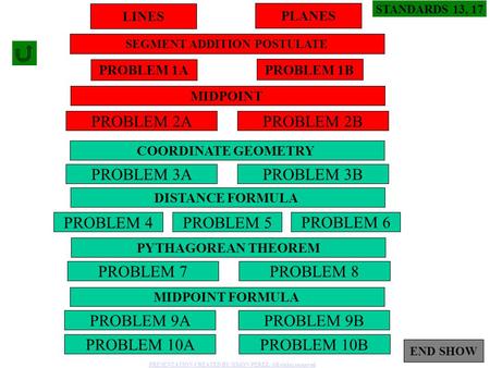 SEGMENT ADDITION POSTULATE