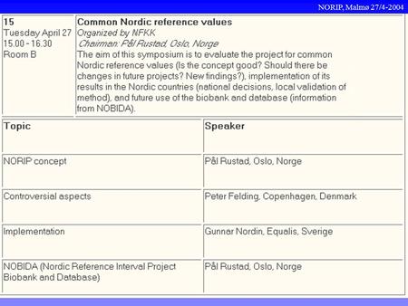 NORIP, Malmø 27/4-2004. NORIP concept Common Nordic Reference Intervals NFKK meeting 27/4-2004 Pål Rustad Fürst Medical Laboratory, Oslo