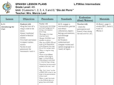 SPANISH LESSON PLANS L.P.Miles Intermediate Grade Level: 4th