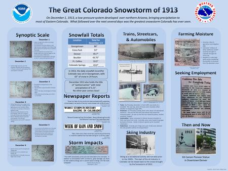 On December 1, 1913, a low-pressure system developed over northern Arizona, bringing precipitation to most of Eastern Colorado. What followed over the.