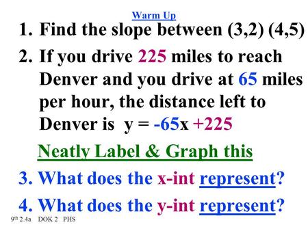 Warm Up 1.Find the slope between (3,2) (4,5) 2.If you drive 225 miles to reach Denver and you drive at 65 miles per hour, the distance left to Denver is.