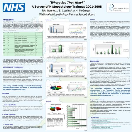 “Where Are They Now?” A Survey of Histopathology Trainees 2001-2008 P.A. Bennett 1, S. Cossins 1, A.H. McGregor 1 1 National Histopathology Training Schools.