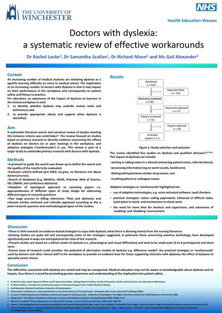 Doctors with dyslexia: a systematic review of effective workarounds Dr Rachel Locke 1, Dr Samantha Scallan 1, Dr Richard Mann 2 and Ms Gail Alexander 3.