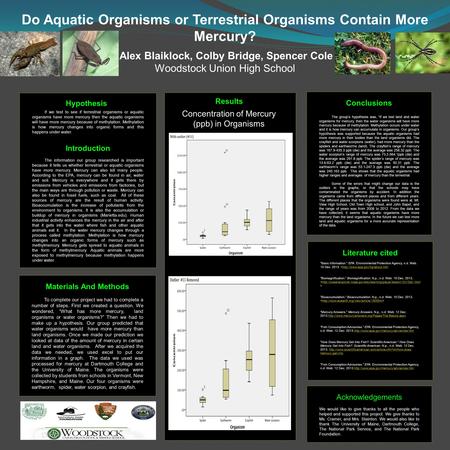 If we test to see if terrestrial organisms or aquatic organisms have more mercury then the aquatic organisms will have more mercury because of methylation.