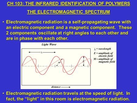 Electromagnetic radiation is a self-propagating wave with an electric component and a magnetic component. These 2 components oscillate at right angles.