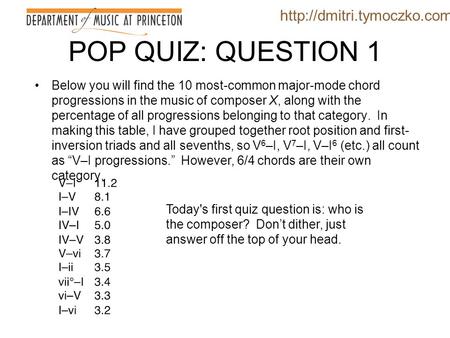 POP QUIZ: QUESTION 1 Below you will find the 10 most-common major-mode chord progressions in the music of composer X, along with the percentage of all.