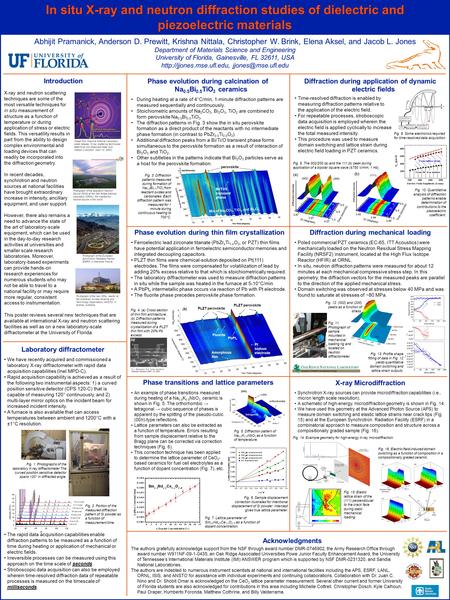 Tetragonal cubic orthorhombic (00h) PbPt x PLZT perovskite Fluorite PLZT perovskite Pt bottom electrode Amorphous film Abhijit Pramanick, Anderson D. Prewitt,