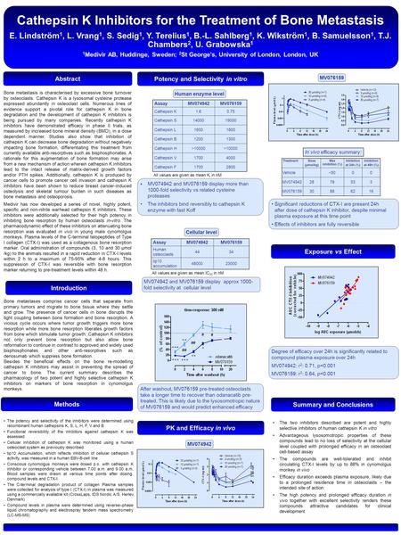 The potency and selectivity of the inhibitors were determined using recombinant human cathepsins K, S, L, H, F, V and B Functional reversibility of the.