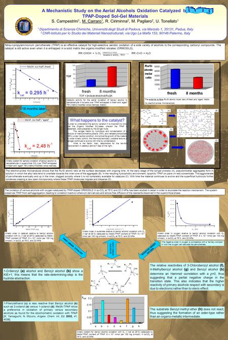 A Mechanistic Study on the Aerial Alcohols Oxidation Catalyzed by TPAP-Doped Sol-Gel Materials 1 Dipartimento di Scienze Chimiche, Università degli Studi.