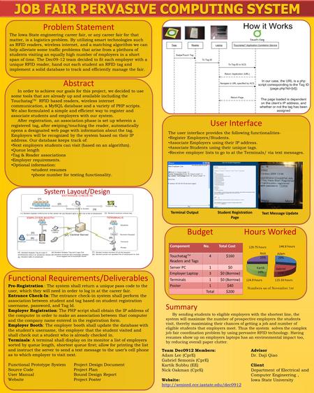 Problem Statement The Iowa State engineering career fair, or any career fair for that matter, is a logistics problem. By utilizing smart technologies such.