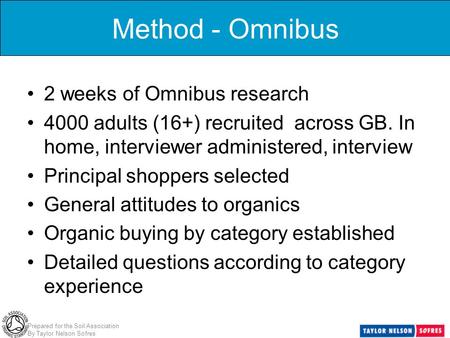 Prepared for the Soil Association By Taylor Nelson Sofres Method - Omnibus 2 weeks of Omnibus research 4000 adults (16+) recruited across GB. In home,