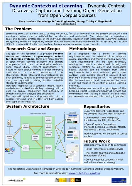 Dynamic Contextual eLearning – Dynamic Content Discovery, Capture and Learning Object Generation from Open Corpus Sources Shay Lawless, Knowledge & Data.