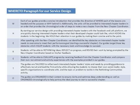 WHERETO Paragraph for our Service Design W Each of our guides provide a concise introduction that provides the direction of WHERE each of the lessons are.