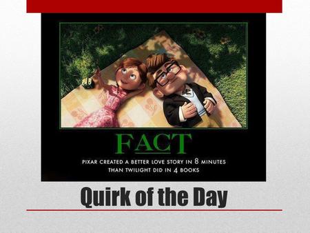 Quirk of the Day. SAT Writing ESSAY Here are the facts: 30% of your writing score is the essay. Students have 25 minutes to read the prompt and complete.