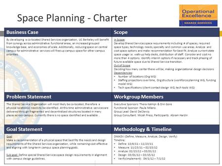 University of California, Berkeley Business CaseScope By developing a co-located Shared Services organization, UC Berkeley will benefit from synergy across.
