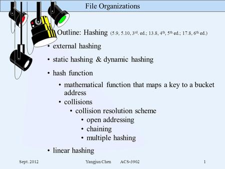 File Organizations Sept. 2012Yangjun Chen ACS-39021 Outline: Hashing (5.9, 5.10, 3 rd. ed.; 13.8, 4 th, 5 th ed.; 17.8, 6 th ed.) external hashing static.