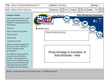Title:Section:Frame: Unit:Graphics: YES NOAudio: YES NOVideo: YES NO Intro to Children’s Ministries at CLFWelcome Splash Screen Welcome Interface Notes: