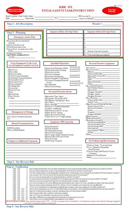 KBR / ITI TOTAL SAFETY TASK INSTRUCTION Employee Involvement Given at Task Location Every Task Every Day Exact Location where work is done: ______________________________________________.