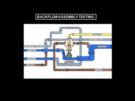 SPILL – RESISTANT VACUUM BREAKER ASSEMBLY SVBA TESTIN G.