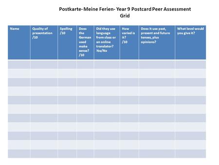 Postkarte- Meine Ferien- Year 9 Postcard Peer Assessment Grid NameQuality of presentation /10 Spelling /10 Does the German used make sense? /10 Did they.