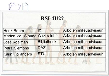 1212 The 5 W’s  Working times (duration)  Work pressure (deadlines, stress)  Work place (furniture, equipment)  Work method(visual aspects, instructions)