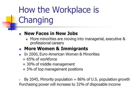 How the Workplace is Changing New Faces in New Jobs More minorities are moving into managerial, executive & professional careers More Women & Immigrants.