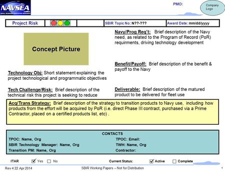 1 Project Risk SBIR Topic No: N??-???Award Date: mm/dd/yyyy Concept Picture CONTACTS TPOC: Name, OrgTPOC: Email: SBIR Technology Manager: Name, OrgTWH: