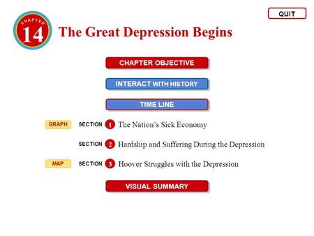 14 The Great Depression Begins The Nation’s Sick Economy