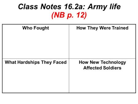 Class Notes 16.2a: Army life (NB p. 12) Who FoughtHow They Were Trained What Hardships They FacedHow New Technology Affected Soldiers.