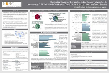 METHODOLOGY PART 1PART 2 HOUSEHOLD STRUCTURE Relationship of adults (over age 18) to focal child. Includes parents (biological /foster), grandparents,