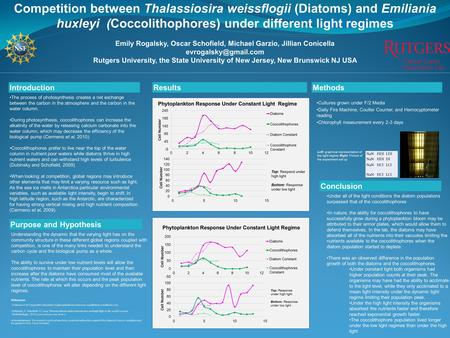 Competition between Thalassiosira weissflogii (Diatoms) and Emiliania huxleyi (Coccolithophores) under different light regimes Emily Rogalsky, Oscar Schofield,