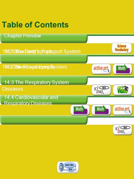 Table of Contents 14.1 The Body’s Transport System