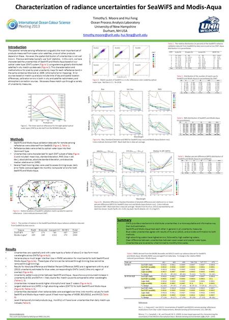 Characterization of radiance uncertainties for SeaWiFS and Modis-Aqua Introduction The spectral remote sensing reflectance is arguably the most important.