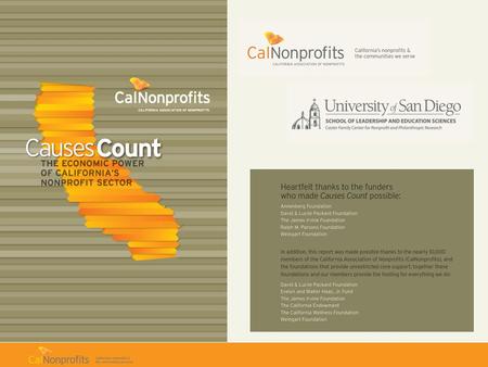 Nonprofits produce ____ % of California's GDP? 4% 9% 15%