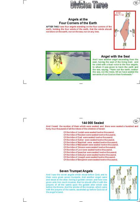18 Angels at the Four Corners of the Earth AFTER THIS AFTER THIS I saw four angels standing on the four corners of the earth, holding the four winds of.