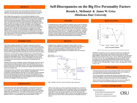 Self-Discrepancies on the Big Five Personality Factors METHOD “In each kind of self, material, social, and spiritual, men distinguish between the immediate.