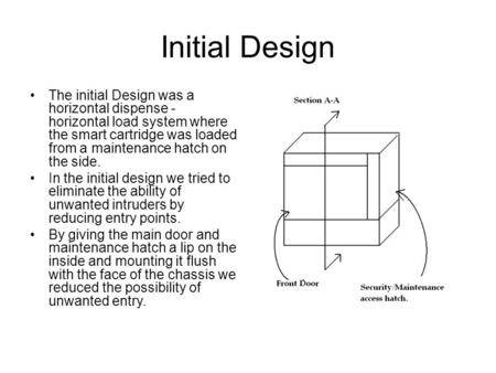 Initial Design The initial Design was a horizontal dispense - horizontal load system where the smart cartridge was loaded from a maintenance hatch on the.