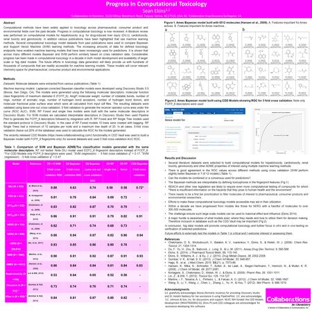 Progress In Computational Toxicology Sean Ekins 1,2 1 Collaborations in Chemistry, 5616 Hilltop Needmore Road, Fuquay Varina, NC27526, USA, NC. 2 Collaborative.