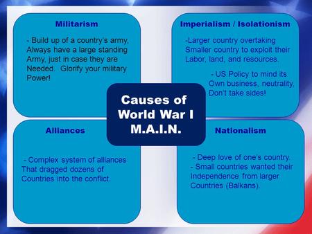 MilitarismImperialism / Isolationism AlliancesNationalism Causes of World War I M.A.I.N. - Build up of a country’s army, Always have a large standing Army,