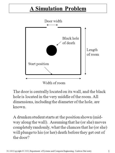 91.166 Copyright © 2000, Department of Systems and Computer Engineering, Carleton University 1 A Simulation Problem Length of room Width of room Start.