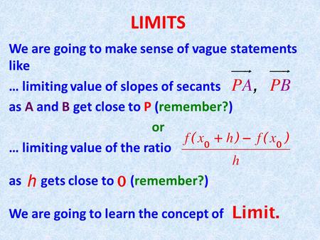 LIMITS We are going to make sense of vague statements like … limiting value of slopes of secants as A and B get close to P (remember?) or … limiting value.