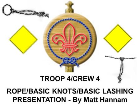 ROPE/BASIC KNOTS/BASIC LASHING PRESENTATION - By Matt Hannam