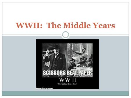 WWII: The Middle Years. In Europe: By mid-1942, it was becoming clear that the Germans were losing their early advantage.  Hitler’s war against the USSR.