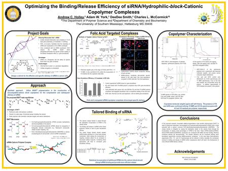 Optimizing the Binding/Release Efficiency of siRNA/Hydrophilic-block-Cationic Copolymer Complexes Andrew C. Holley, ‡ Adam W. York, ‡ DeeDee Smith, ‡ Charles.