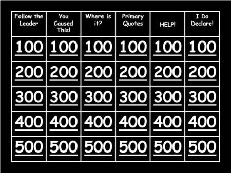 Follow the Leader You Caused This! Where is it? Primary Quotes HELP! I Do Declare! 100 200 300 400 500 Main page (home)