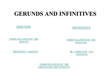 GERUNDS AND INFINITIVES