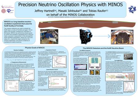 MINOS sensitivity to dm2 and sin2 as a function of pots. MINOS sensitivity to theta13 as a function of pots Precision Neutrino Oscillation Physics with.