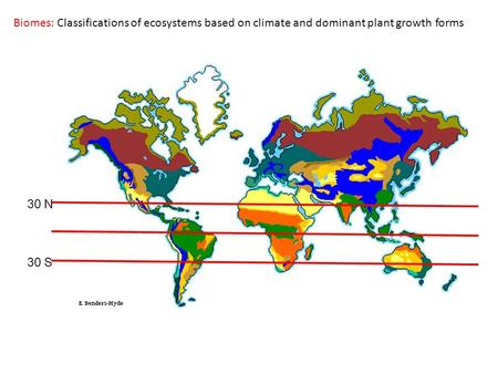 Biomes: Classifications of ecosystems based on climate and dominant plant growth forms.