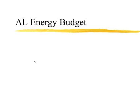 AL Energy Budget ` Recap zWhen solar radiation reaches the earth, the incoming solar radiation being yreflected yscattered yabsorbed zWhen it reaches.