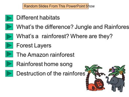 Different habitats What’s the difference? Jungle and Rainforest What’s a rainforest? Where are they? Forest Layers The Amazon rainforest Rainforest home.